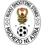 Ruvu Shooting crest